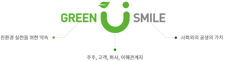 GREEN U SMILE 로고