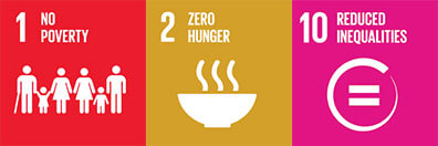 Goals :  1. no poverty, 2. zero hunger, 10. reduced inequalities